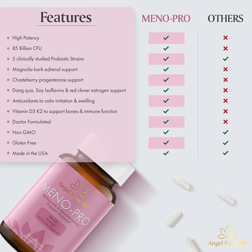 Angel Calm Stress Relief Supplement for Women & Men and Meno-Pro Menopause Probiotics Angel Pure MD