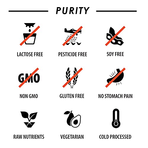 Liquid Multivitamin Drink Mix Vitamin Powder BCAA Won't Upset Your Stomach Daily Keto