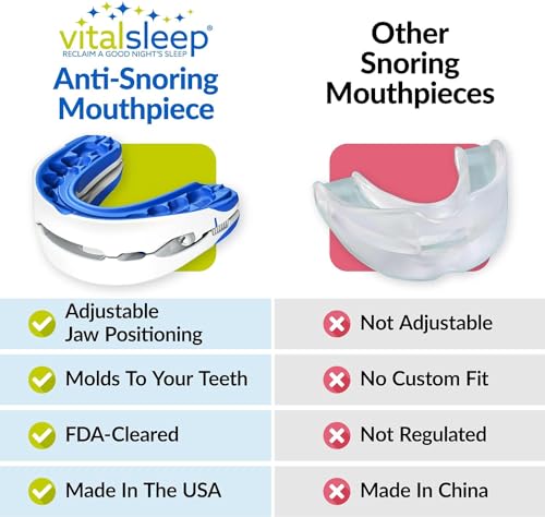 VitalSleep Anti-Snoring Mouthpiece, Adjustable Jaw Positioning