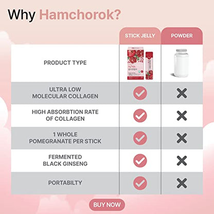 HAMCHOROK Rg+ Anti-Aging Korean-Beauty Pomegranate Collagen Jelly +Vitamin C&E