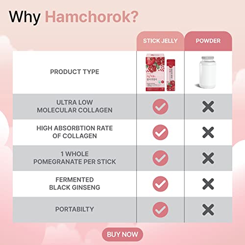 HAMCHOROK Rg+ Anti-Aging Korean-Beauty Pomegranate Collagen Jelly +Vitamin C&E HAMCHOROK