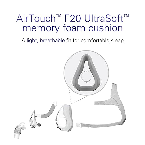 ResMed AirTouch F20 Full Face Replacement Cushion - Large ResMed