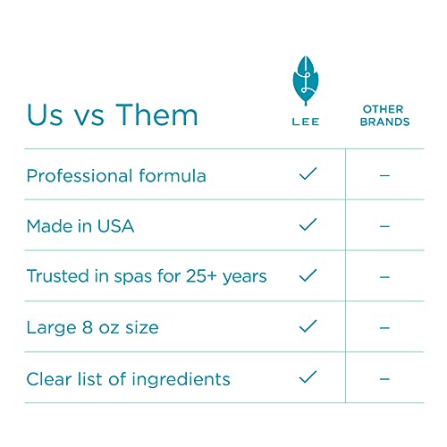 Lee Beauty Professional Callus Remover for Feet - 8 Oz, Original, Powerful