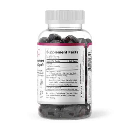 Snap Supplements Nitric Oxide Beet Root Gummies - Support Healthy Blood Circulation Snap Supplements