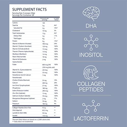 LUV&LIFE Postpartum Vitamin Supplement Powder Vanilla Flavored Has Postnatal Multivitamins