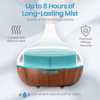 Ultimate Aromatherapy Diffuser & Essential Oil Set - Ultrasonic Top 10 Oils Modern with 4 Timer 7 Ambient Light