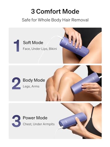 Ulike Laser Hair Removal for Women and Men, Air 3 IPL Hair Removal with Sapphire Ice-Cooling System Ulike