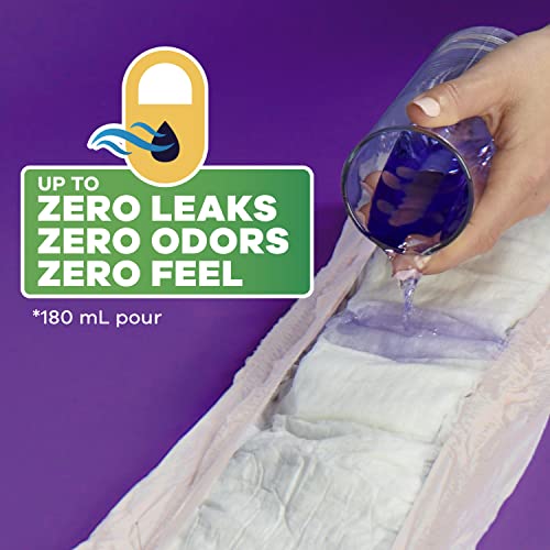 Always Discreet Adult Incontinence Underwear for Women and Postpartum Always Discreet