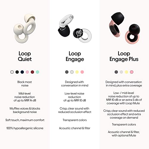 Loop Engage Earplugs for Conversation – Low-Level Noise Reduction