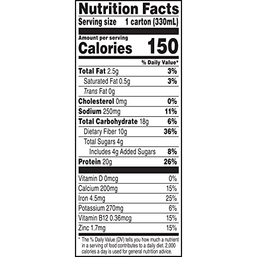 Evolve Plant Based Protein Shake, Café Mocha, 20g Vegan Protein, Dairy Free, No Artificial