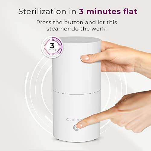Carecup Menstrual Cup Sterilizer - Modern Menstrual Cup Cleaner Unscented Sanitizer - 2-Minute