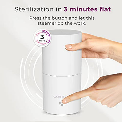 Carecup Menstrual Cup Sterilizer - Modern Menstrual Cup Cleaner Unscented Sanitizer - 2-Minute