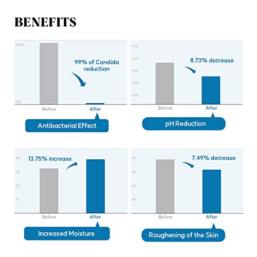LACTOMEDI Intimate Care Gel 10pcs | Vaginal Probiotics Applicator | Yeast Infection Care