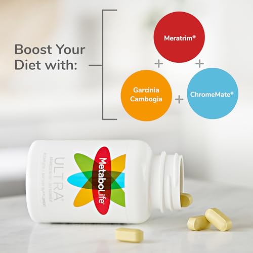 MetaboLife Ultra - Dietary Supplement - Hunger Supplement for Women & Men - 800 mg Twinlab