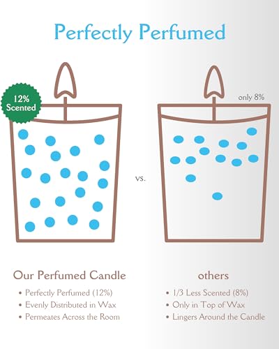 Inspired Picks Refreshing Green Candle – Wood Sage & Sea Salt w/Gold Stemmed Leaves Symbol Inspired Picks