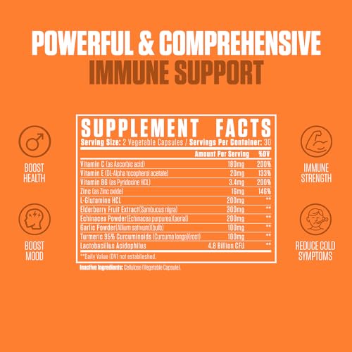 Emergency Immune Extra Strength 10-in-1 | #1 Rated Immune System Support Supplement