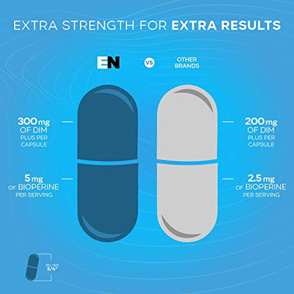 Effective Nutra Dim Supplement 300mg Capsule - Extra Strength Diindolylmethane DIM
