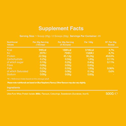 Warrior, Ultra-Pure Whey Protein Isolate 500g - Refreshing Fruit Protein - High Protein Low Carb