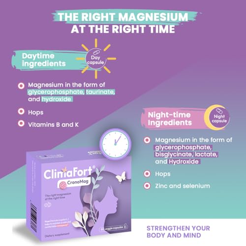 ClimaFort® CronoMag | Magnesium for Women in Menopause | The Right Magnesium at The Right time Climafort