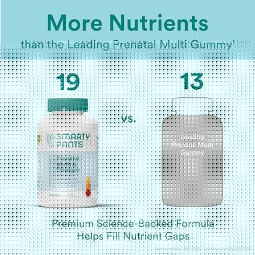 SmartyPants Prenatal Vitamins for Women, Multivitamin Gummies: Omega 3 Fish Oil (EPA/DHA) SmartyPants