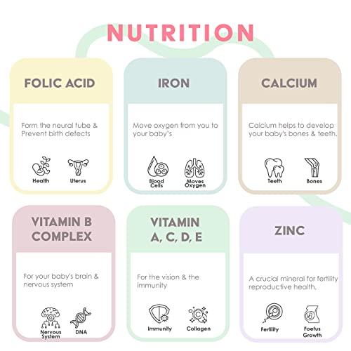 Liquid Prenatal Vitamins with Iron - Natural Folate, Calcium Supplement, Vitamin D, E, B6, Biotin