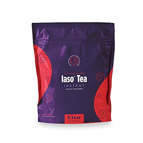 TLC Total Life Changes