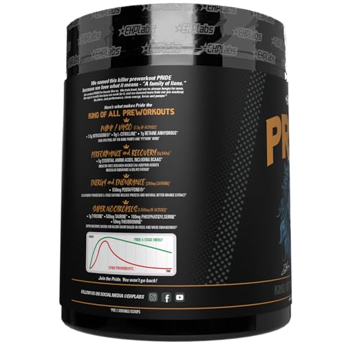 EHP Labs Pride Pre Workout Powder Energy Supplement - Sugar Free Preworkout for Men