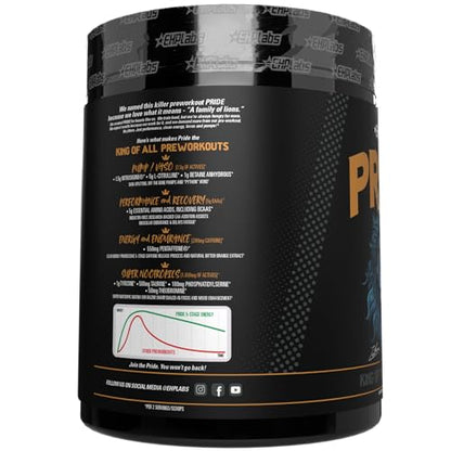 EHP Labs Pride Pre Workout Powder Energy Supplement - Sugar Free Preworkout for Men