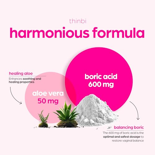Thinbi Boric Acid Suppositories for Women w/Aloe Vera - BV Treatment & PH Balance Artnaturals