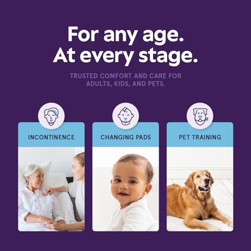 XXL Bed Pads, 5-Layer Disposable 30 x 36 Chucks Pee Pads for Incontinen