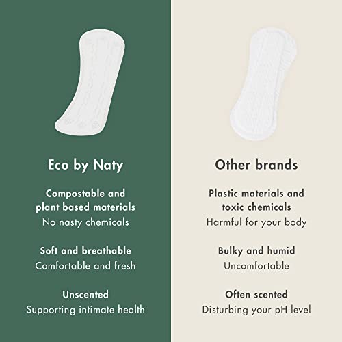 Eco by Naty Panty Liners for Women – Liners for Daily use, Eco-Friendly Women’s Thin Discreet Panty Eco by Naty