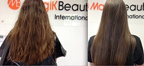 Keratin Protection System 32 oz.| Innovative Silky Smooth | Professional Nourishment | Straightening Hair