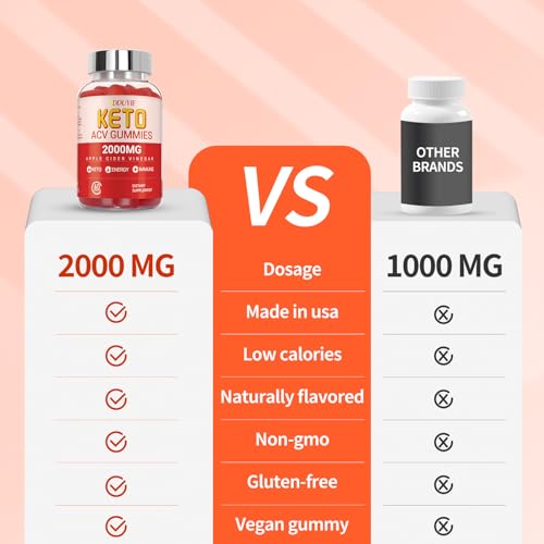 DDUYIE Keto ACV Gummies Advanced Weight Loss | 2000mg Low Carb Apple Cider Vinegar