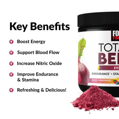 FORCE FACTOR Total Beets Beet Root Powder with Energy, NO3-T Nitrates to Support