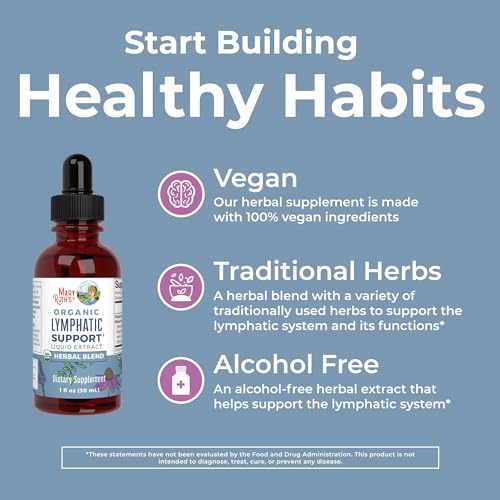 Lymphatic Support Drops | USDA Organic Lymphatic Cleanse Immune Support Supplement