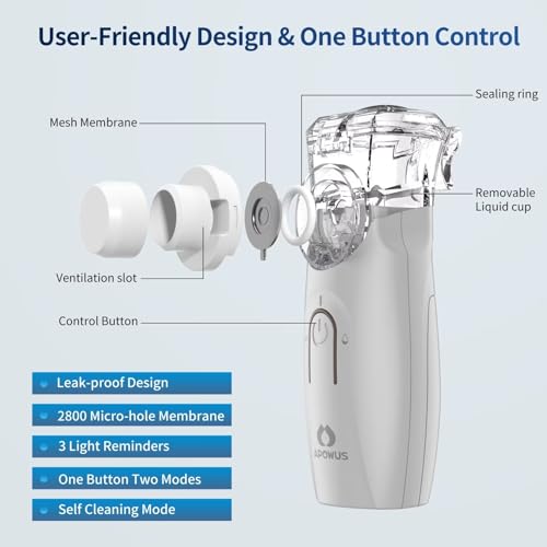 APOWUS Ultrasonic Mesh Nebulizer - Handheld Nebulizer for Adults APOWUS