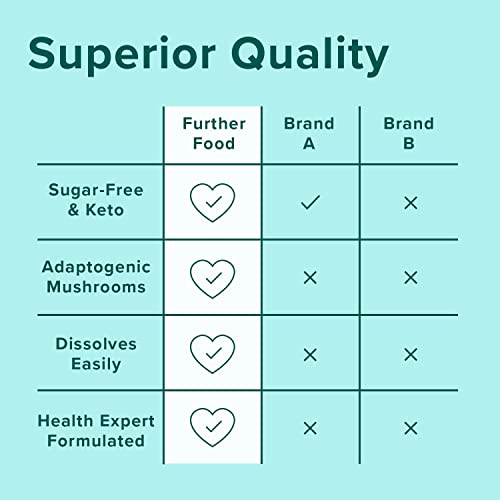 Further Food Best Collagen Peptides Powder Vanilla Flavored Keto Grass-Fed Collagen Further Food