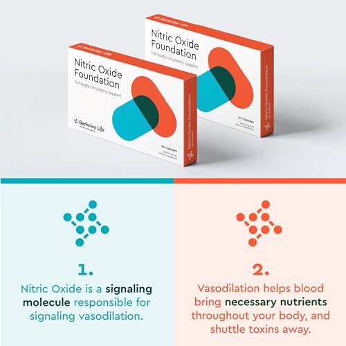 Berkeley Life Professional - Nitric Oxide Booster & Support Supplement with Organic Beetroot Berkeley Life