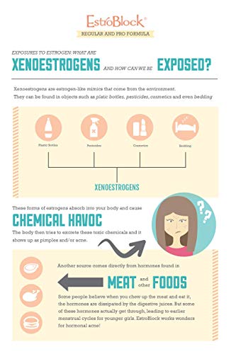 Delgado Protocol - Estro Block Estrogen Balance Supplement - Maintain Clear Skin, Body Defenses The Delgado Protocol for Health