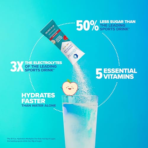 Liquid I.V. Hydration Multiplier Kids - Crisp Apple - Hydration Powder Packets | Electrolyte