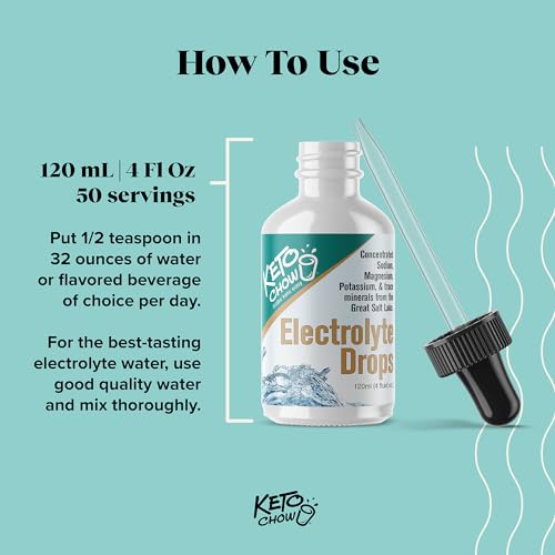Keto Chow - Electrolyte Hydration Drops - Keto Diets & Intermittent Fasting - Immune Support