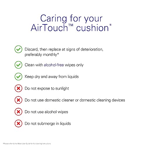 ResMed AirTouch F20 Full Face Replacement Cushion - Large ResMed