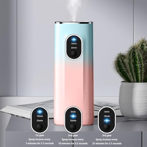 Generic Clearance Aromatherapy Machine, Upgraded Diffusers for Essential Oil Aromatherapy Generic