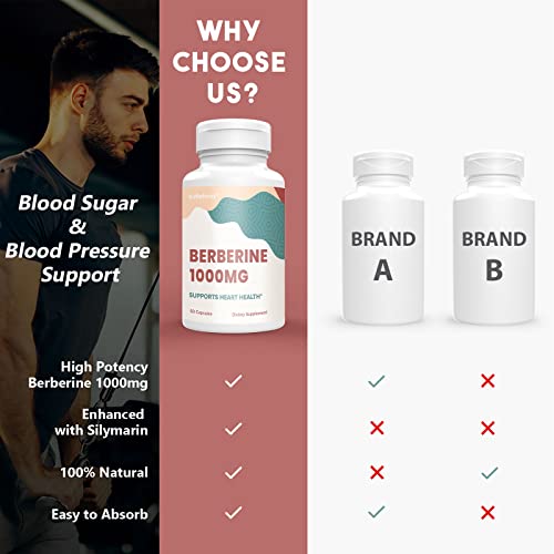 KoNefancy Berberine HCL Supplement 1000mg, High Absorption Berberine Plus Vegan Cap
