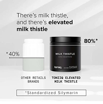 Toniiq Ultra High Strength Milk Thistle Capsules - 25,000mg 50x Concentrated Extract