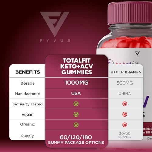 Total Fit Keto ACV Gummies Advanced Weight Loss, Totalfit Keto + ACV Apple Cider Vinegar Fyvus