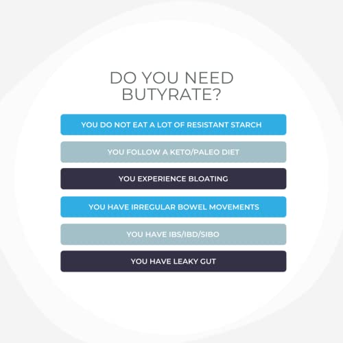 BodyBio Butyrate with Calcium & Magnesium - Supports Healthy Digestion, Gut & Microbiome BodyBio