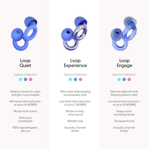 Loop Experience Equinox Earplugs – High-Fidelity Reusable Earplugs