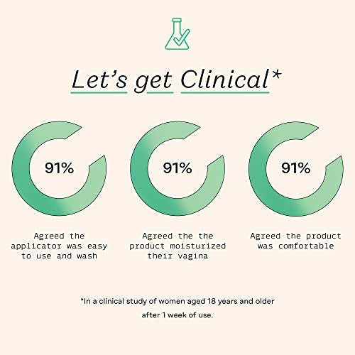 The Honey Pot Company 7 Day Boric Acid & Herbs Suppositories - Maintains and Balances Healthy The Honey Pot Company