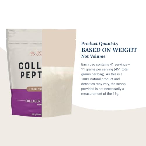 Collagen Peptides Powder - Grass-Fed Hydrolysed Collagen Powder Supplement Live Conscious